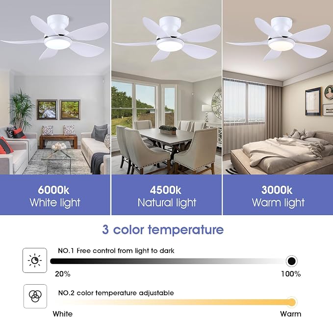Kviflon 36 Inch Modern Ceiling Fans with Lights, Small Flush Mount Ceiling Fans, Remote/APP Control, 5 Reversible Curved Blades, 6 Speeds, 3 CCT Dimmable Lights for Kitchen Bedroom, White