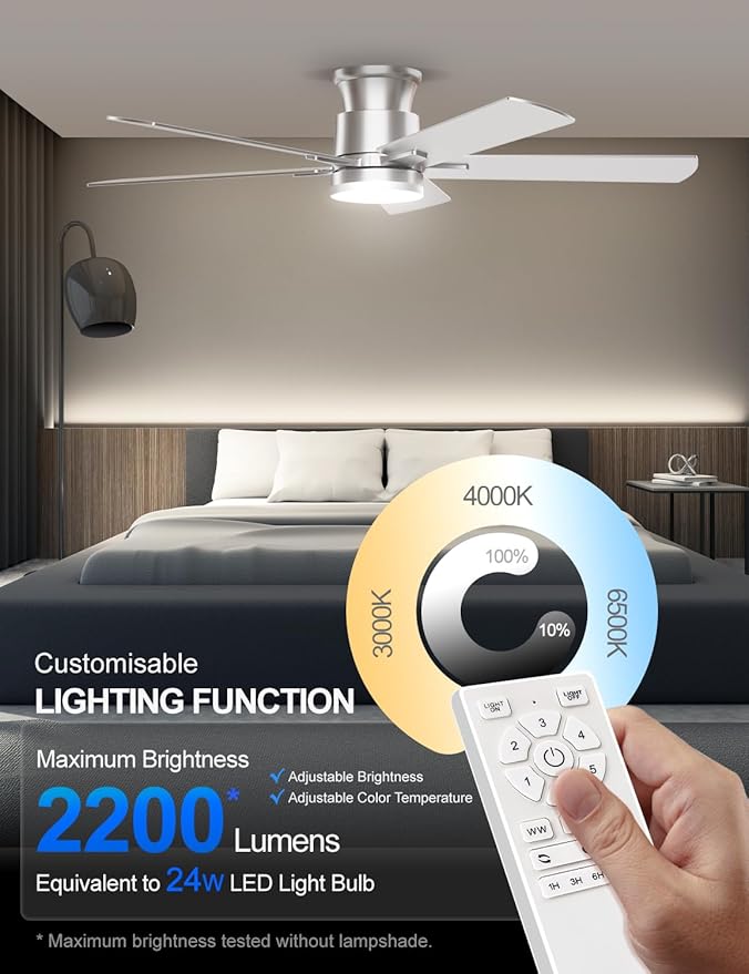 Ceiling Fans with Lights 52 Inch, Flush Mount, Remote Control, 3CCT Dimmable, 6 Speeds, Quiet Reversible DC Motor, Low Profile Silver Nickel Ceiling Fan for Bedroom, Living Room, Indoor/Outdoor, ETL