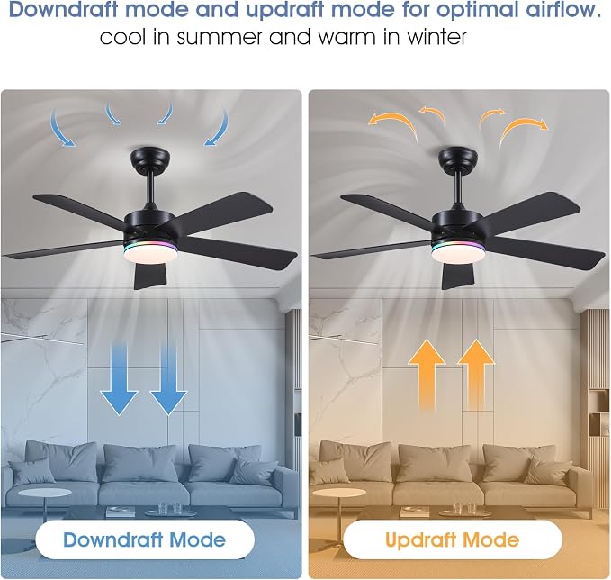 SHIHOT 46" Black Modern RGB Ceiling Fans with Lights for Bedroom Kids room | 14 RGB Modes ,6 Wind Speeds, Reversible, Dimmable 3 CCT LED, 35W Quiet DC Motor,6 Double-Sided Blades,for Bedroom Kidsroom