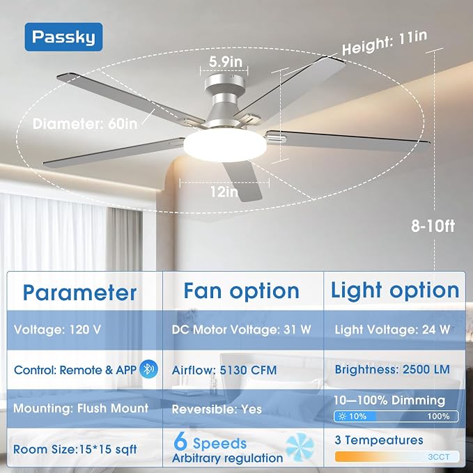 Passky Ceiling Fans with Lights, 60 inch Flush Mount Ceiling fan with Remote Control, Low Profile Ceiling Fan for Bedroom, Farmhouse, Reversible, 3CCT, Dimmable, Noiseless DC Motor, Silver