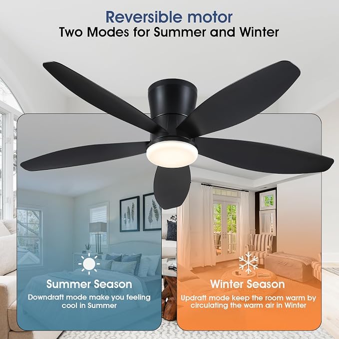 Surtime 48" Ceiling Fans with Lights-Low Profile Ceiling Fan with Light and Remote/APP Control, Black Flush Mount Ceiling Fans,DC Reversible,LED Dimmable