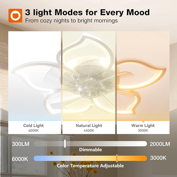 addlon Ceiling Fans with Lights and Remote, 27'' Low Profile Flush Mount Ceiling Fan, 3000–6000K Dimmable LED Fandelier, Flower Fan Light for Bedroom, Kitchen, Living Room, White