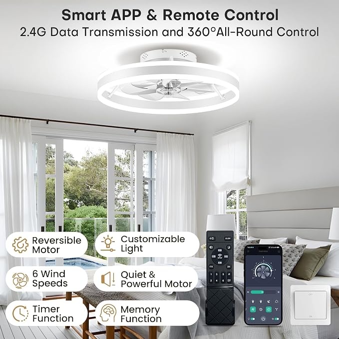 Ceiling Fans with Lights and Remote, 20" Low Profile Flush Mount Ceiling Fan, Pre-Assembled Design, Quiet DC Motor, 6 Wind Speeds, Dimmable 2700-6500K LED Light, Modern Ceiling Fan for Bedroom (White)