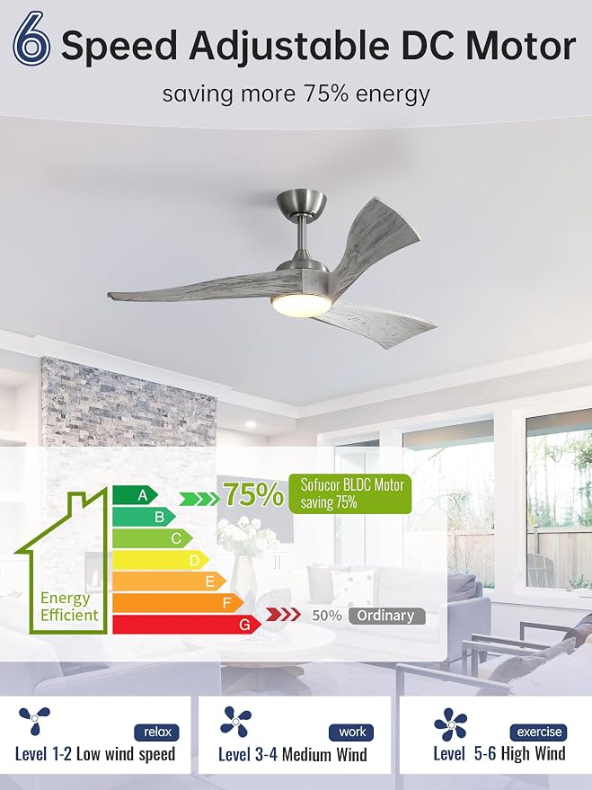 Sofucor 52 Inch Ceiling Fans with Lights and Remote, Modern Outdoor Indoor Ceiling Fan 3 Solid Wood Blades, Dimmable 3-Color LED with Memory, Timer & Quiet & Reversible DC Motor, Brushed Nickel&Gray