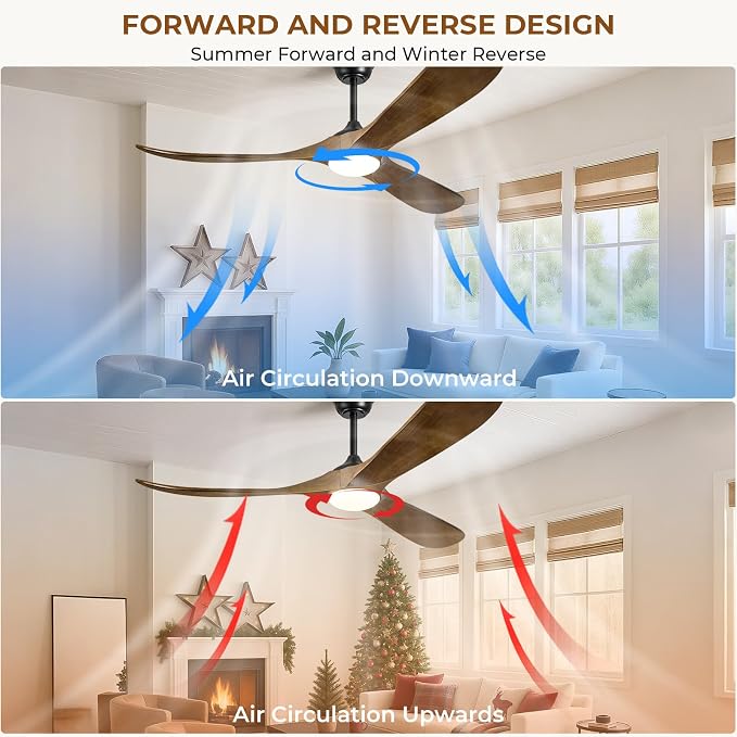 52" Ceiling Fans with Lights and Remote Control, Outdoor Ceiling Fan with Lights High CFM Dimmable Quiet 3 Blade Wood Walnut Ceiling Fan,Oil Rubbed Bronze