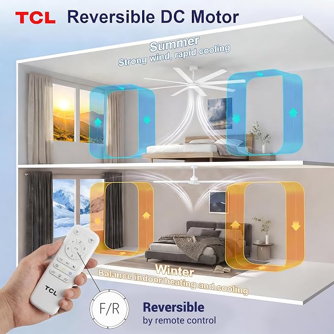 TCL 72 Inch Large Ceiling Fans with Lights and Remote, Quiet Modern Ceiling Fan, 3 CCT Dimmable Remember LED Reversible 8 Dual Side Blades for Living Room Patio Garage (white, 72)