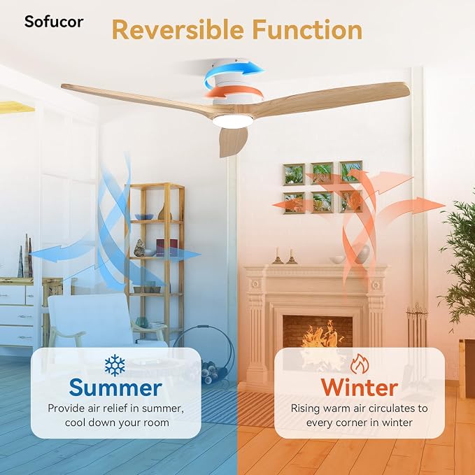 Sofucor 52" Smart Ceiling Fan, Solid Wood Ceiling Fan with Lights and Remote, Flush Mount Ceiling Fan Works with Alexa/Google/App, Dimmable 6-Speed Timing Reversible DC Motor for Bedroom Living Room