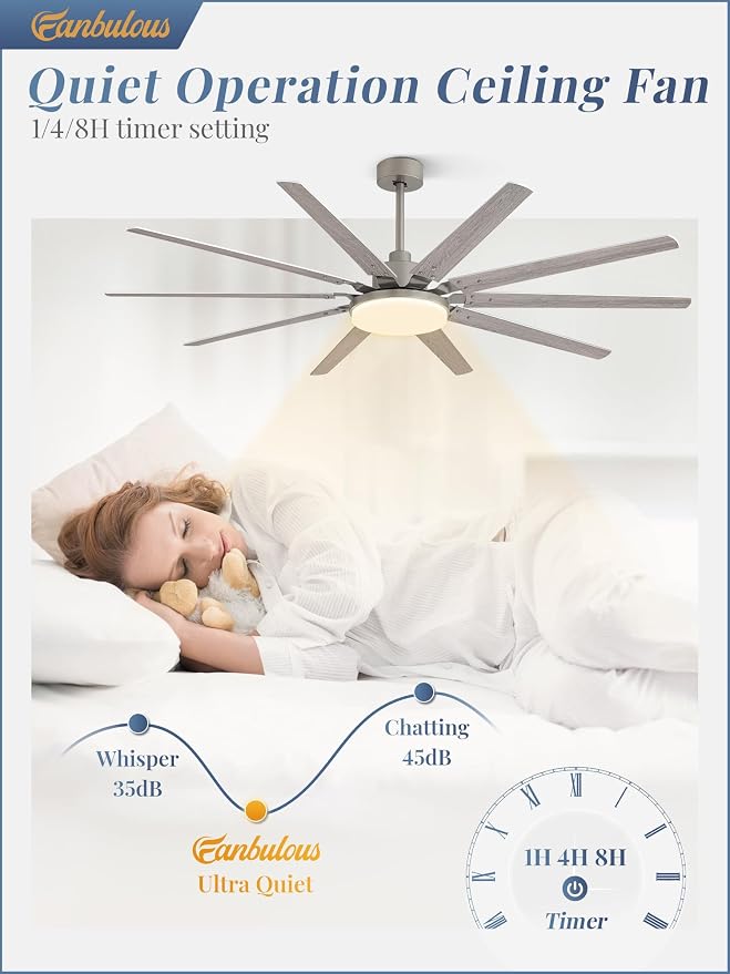 72 inch Large Brushed Nickel Modern Ceiling Fans with Lights and Remote, Indoor/Outdoor Ceiling Fan with 10 Blades, 32W LED light 3 CCT, 6 Speed Reversible Quiet DC Motor, Dual Finish Blades