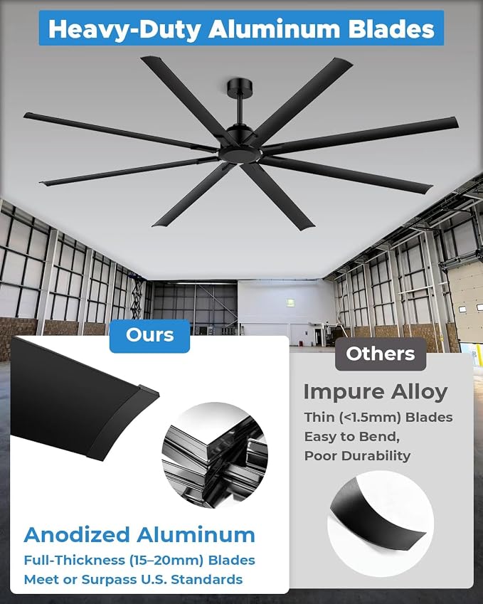 [HVLS]96 Inch Industrial Ceiling Fan, Extra Large Commercial Big Assed Ceiling Fan, 8 Aluminum Blades, Reversible DC Motor, Remote Control with 6 Speeds, 3 Downrods, for Shop, Garage, Gym, Black