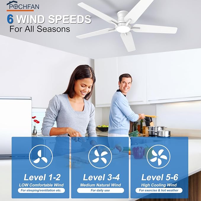 POCHFAN 52 Inch White Ceiling Fans with Lights and Remote, Flush Mount Low Profile Ceiling Fan for Bedroom, Living Room, Patio, Dimmable 6 Speeds Noiseless Reversible, ETL Listed