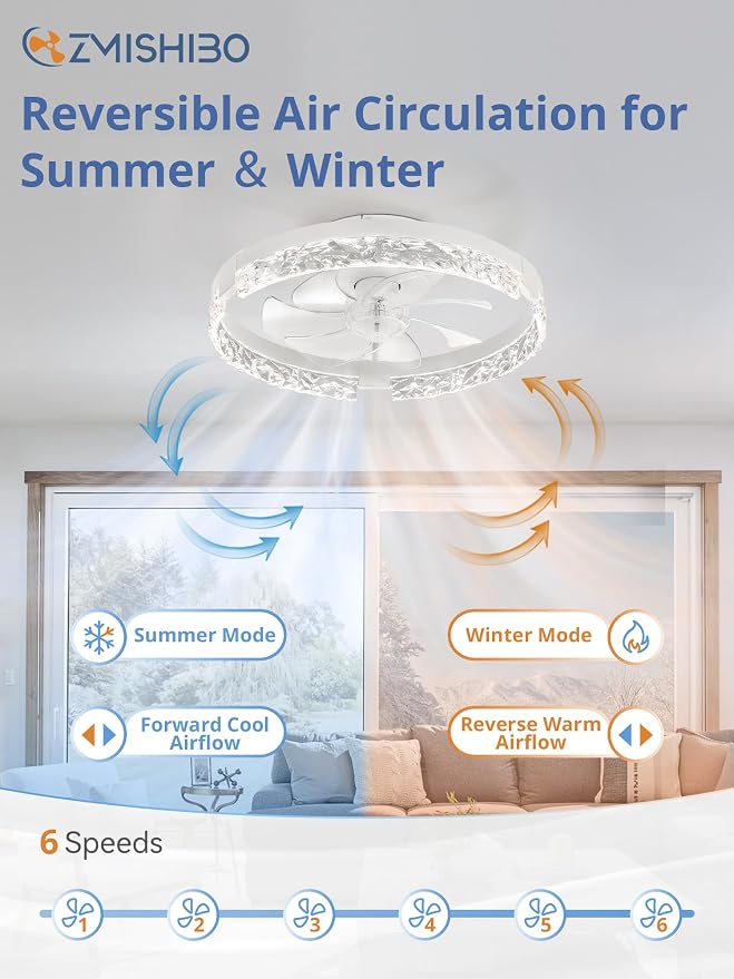 ZMISHIBO Ceiling Fans with Lights and Remote, 18 Inch Flush Mount Fan Light, 6 Speeds, 3CCT, Dimmable, Low Profile Ceiling Fan, Modern Ceiling Fan with Light for Bedroom and Living Room, White