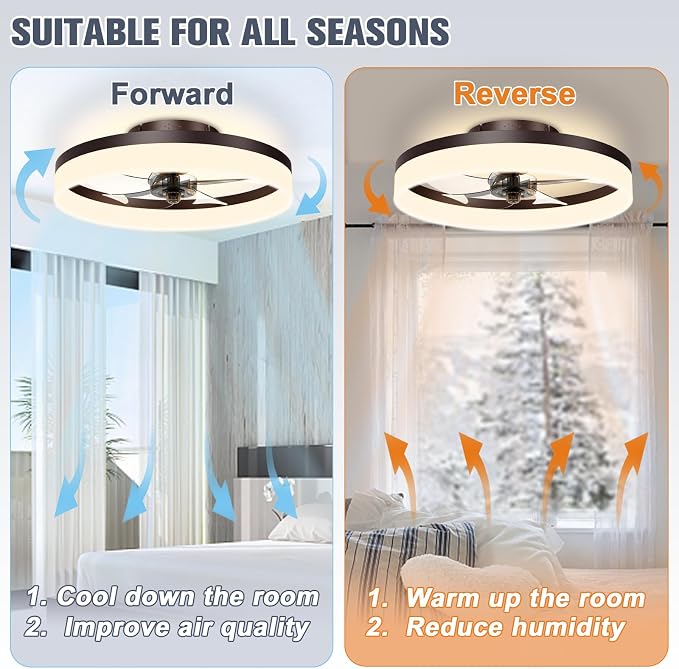 VOLISUN Low Profile Ceiling Fans with Lights and Remote, 19.7in Fandelier Ceiling Fan Flush Mount, 3000K-6500K Smart Bladeless LED Fan Light, Brown Modern Ceiling Fans with Lights for Bedroom