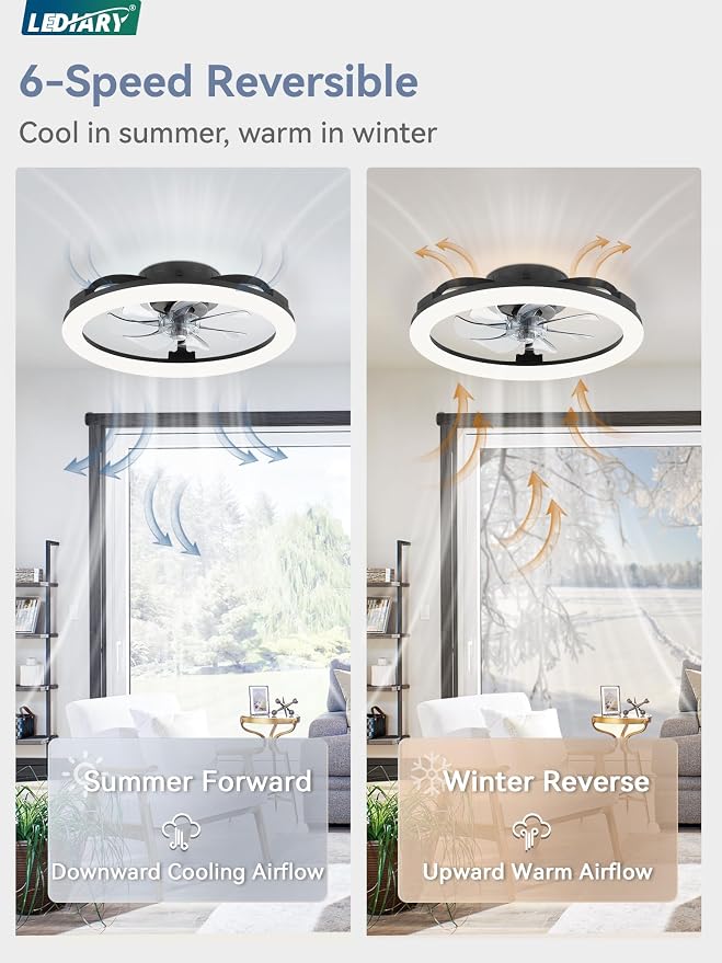 LEDIARY 2 Pack 20 Inch Low Profile Ceiling Fans with Lights and Remote, Dimmable Modern Fan Light(3000K-6000K), 6 Speed, Reversible, APP & Remote Control, Flush Mount Ceiling Fan for Bedroom, Black