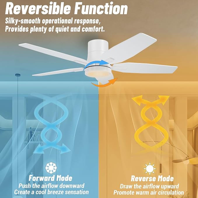 42" Flush Mount Ceiling Fan - 5 Blades Modern Ceiling Fan with Light for Living Room and Bedroom - Quiet DC Motor - Dimmable - Reversible Function - White