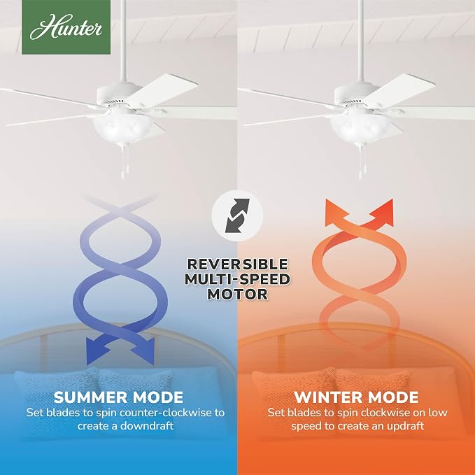 Hunter Swanson, Indoor, Ceiling Fan, with LED Light, 52 inch, Fresh White