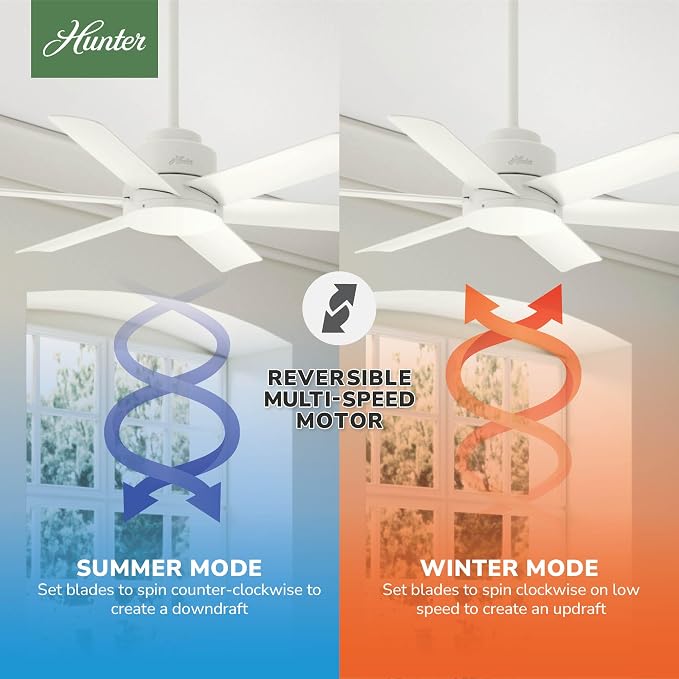 Hunter 44 inch Outdoor or Indoor Ceiling Fan No Light - White Ceiling Fan without Light, For Patio, Porch, Garage, or Living Room, Standard Mount, 6 Blades, Wall Control - Kennicott 59614, Fresh White
