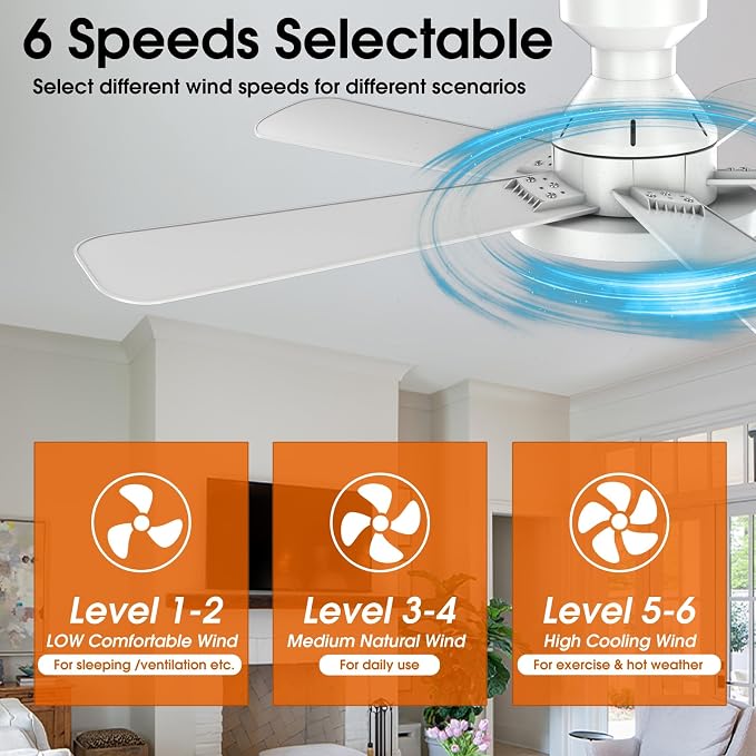 Ceiling Fans with Lights, 46" Low Profile Ceiling Fan with Light, Remote/App Control, Flush Mount Ceiling Fan for Bedroom, Indoor/Outdoor (White)