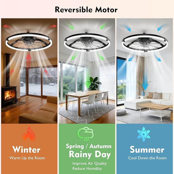 20'' Low Profile Ceiling Fan with Lights, Ceiling Fans with Lights and Remote, 3000-6500K Dimmable Modern Flush Mount LED Fan Lights, 6 Wind Speeds Ceiling Fans for Bedroom