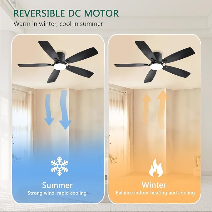 FUMLTP 52inch Ceiling Fans with Lights, Low Profile Ceiling Fan with Light and Remote Control/APP Control, Flush Mount, Reversible DC Motor, Dimmable, Noiseless, Black Ceiling Fan for Bedroom