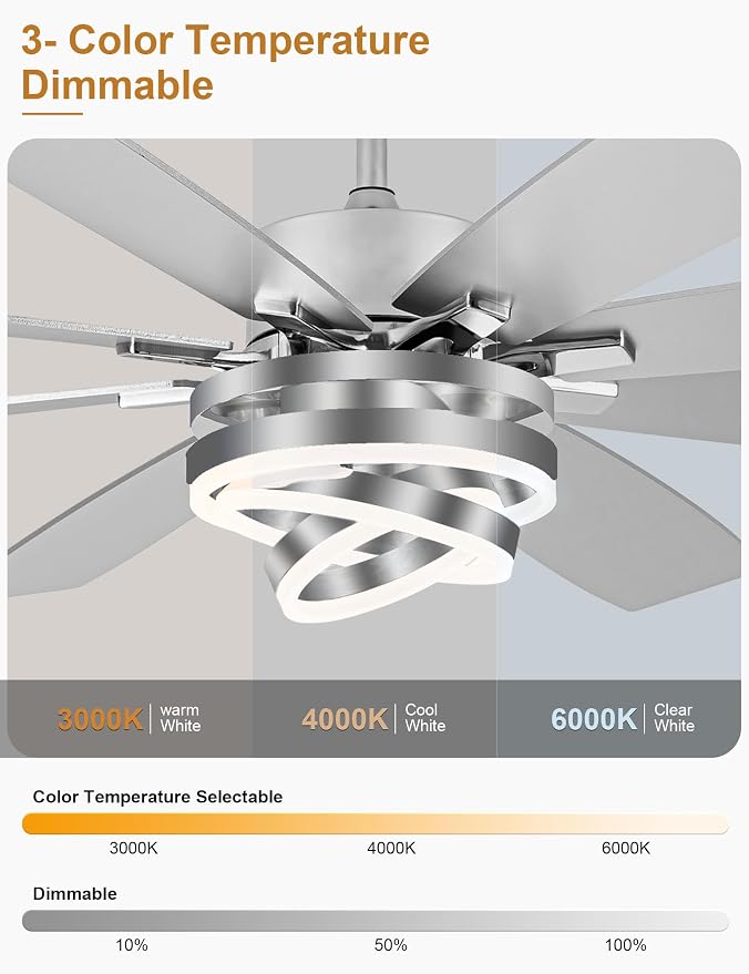 72" Large Modern Ceiling Fans with Lights and Remote Control | Remote control, 6-speed reversible DC motor, dimmable, 3 adj rings, dual finish; recommended for living room and kitchen.