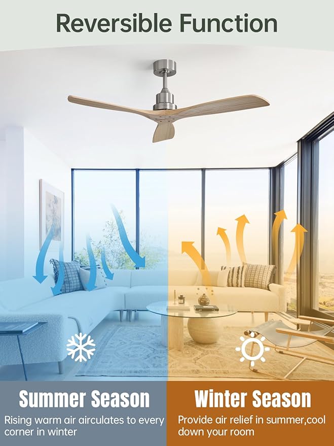 Sofucor 52 Inch Ceiling Fans No Light-Outdoor Ceiling Fan with Remote Control, Modern Wood Ceiling Fan Without Light for Bedroom Indoor Patios Farmhouse,Reversible DC Motor,Brushed Nickel&Natural Wood