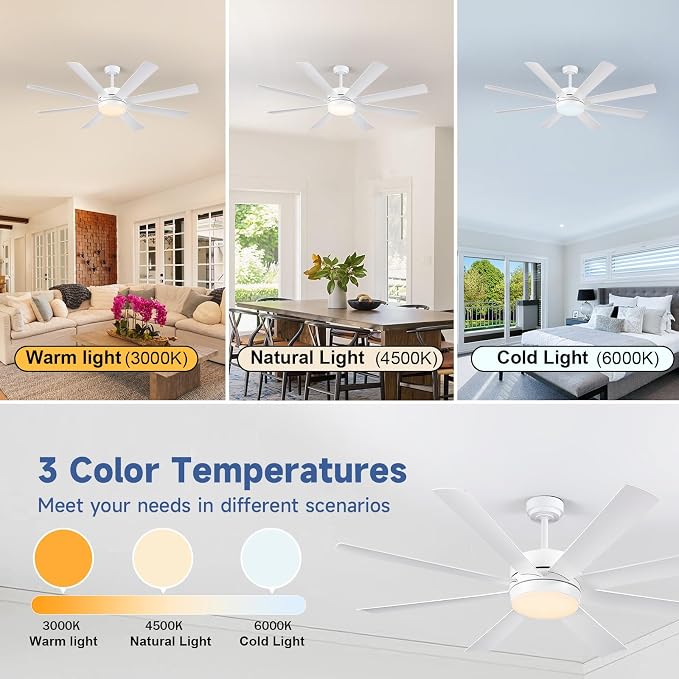 65 Inch Ceiling Fans with Lights, Ceiling Fans with Lights and Remote, Dimmable, Indoor/Outdoor White Modern Ceiling Fan for Kitchen Living Room Patio, Shop Industrial, Dual Finish 8 Blades