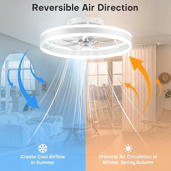 Ceiling Fans with Lights and Remote, 20" Low Profile Flush Mount Ceiling Fan, Pre-Assembled Design, Quiet DC Motor, 6 Wind Speeds, Dimmable 2700-6500K LED Light, Modern Ceiling Fan for Bedroom (White)