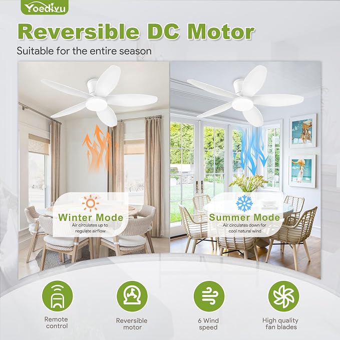 White Ceiling Fan with Light, 42 Inch Low Profile Flush Mount Ceiling Fan 6-Speed Wind, Quiet Reversible DC Motor, 3 Color Dimmable Lighting, Small Ceiling Fans for Living Room/Kitchen/Bedroom