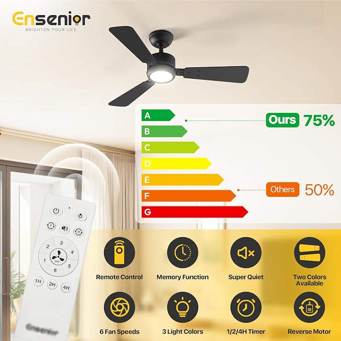 Ensenior 42 Inch Ceiling Fans with Lights and Remote, Small Bedroom Ceiling Fan with 3 Reversible Blades (Black/Wood), Quiet DC Motor, 6 Speeds, 3 Color, Memory Function, Modern Fan for Home, Black