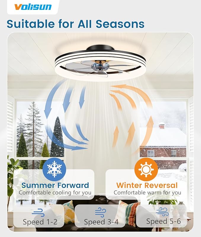 VOLISUN Low Profile Ceiling Fans with Lights and Remote, No Assembly, 20in Flush Mount Ceiling Fan with Light, 3000K-6500K Dimmable Fandelier LED Fan Light, White Bladeless Ceiling Fans for Bedroom