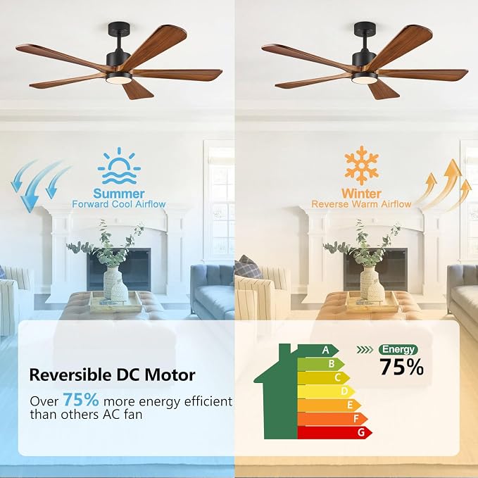 52 Inch Ceiling Fan with Lights and DC Motor by Remote Control,5 Reversible Solid Wood Blades,6-Speed Noiseless DC Motor, Modern Ceiling Fan for Indoor Bedroom Living Room Outdoor Patios
