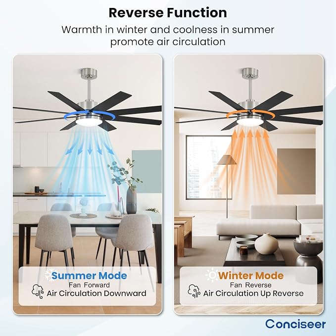 60 Inch Ceiling Fans with Lights and Remote, Dual Color 6 Blades, Bedroom Living Room Office Library Cafe Outdoor Industrial, 3CCT Dimmable, 6 Speed Reversible Quiet DC Motor, Sand-nickel/Wood Grain