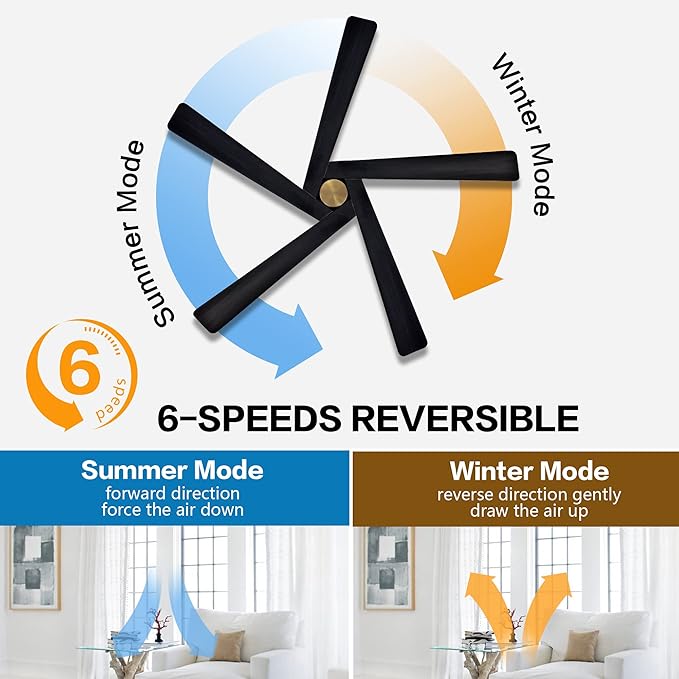 WINGBO 54 Inch DC Ceiling Fan without Lights, 5 Reversible Carved Solid Wood Blades, 6-Speed Noiseless DC Motor, Ceiling Fan No Light with Remote, Brass Finish with Black Blades, ETL Listed