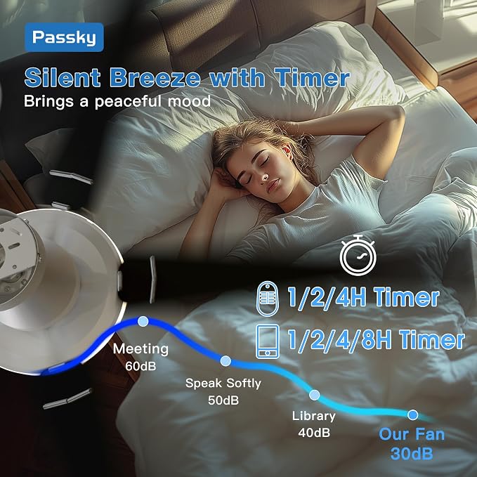 Passky Ceiling Fans with Lights, 60 inch Flush Mount Ceiling fan with Remote Control, Low Profile Ceiling Fan for Bedroom, Farmhouse, Reversible, 3CCT, Dimmable, Noiseless DC Motor, Silver