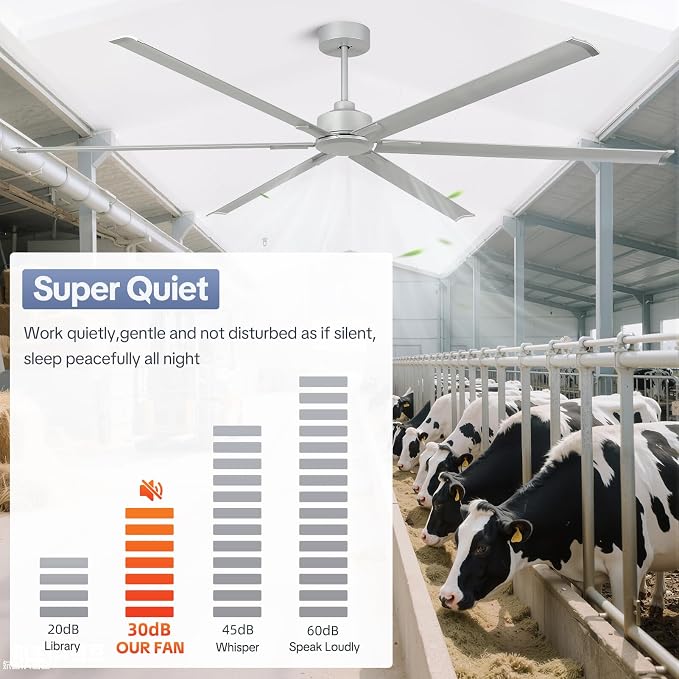 120 Inch HVLS Industrial Ceiling Fan No Lights, Extra Large Commercial Ceiling Fan with Aluminum Blades, Reversible DC Motor, Remote Control, Big Assed Heavy Duty for Shop Warehouse Gym Garage