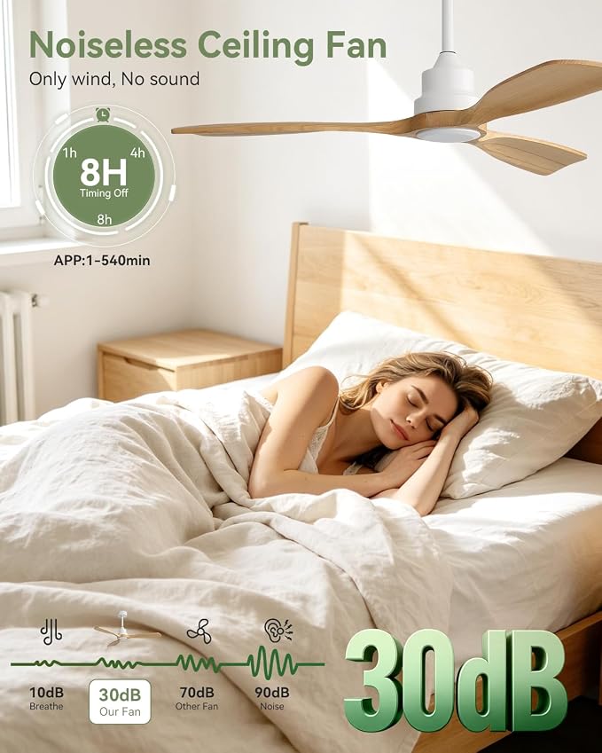 Sofucor 48 Inch Smart Ceiling Fan No Light-Outdoor Smart Ceiling Fan with Alexa/Google/APP/Remote Control,Wood Blades Ceiling Fan Without Light,Modern Ceiling Fan for Indoor Bedroom/Living Room/Patios