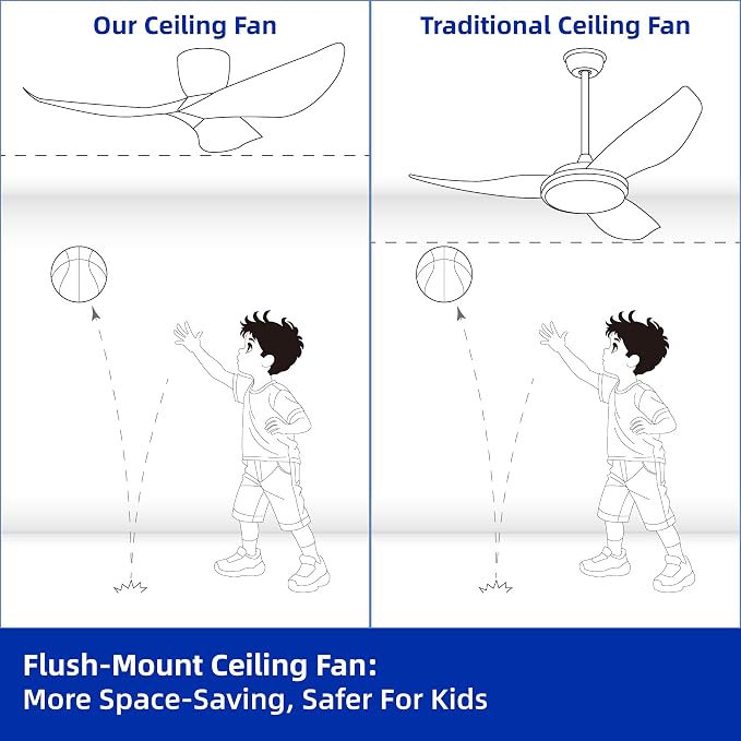 52" Black Walnut Grain Flush Mount Ceiling Fan, Remote No Light | Modern Low-Profile, Heat Resistant ABS Blades, 6-Speed Reversible Quiet DC Motor for Balcony, Living Room, Bedroom