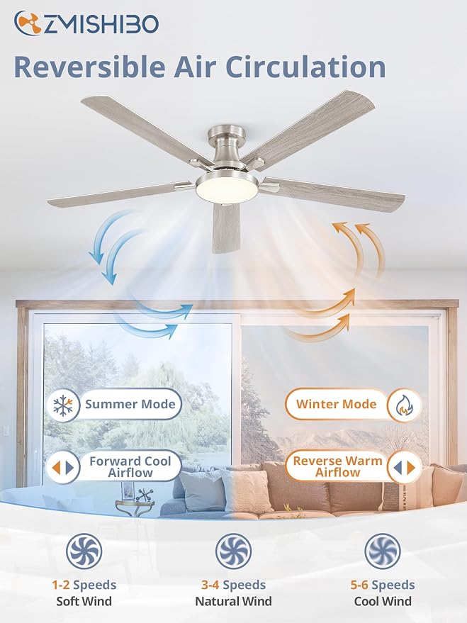 ZMISHIBO 60 Inch Flush Mount Ceiling Fan with Light, Remote&APP, Nickel | 6-Speed Quiet DC Motor, Dimmable 24W LED with 3CCT (3000K-6500K), Modern Low Profile for Living Room, Bedroom, Kitchen