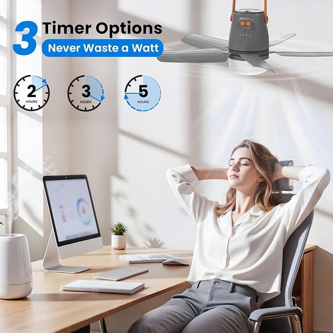 20" Portable Ceiling Fan with Light & Remote,20400mAh Battery Operated Outdoor Ceiling Gazebo Fan for Patios/Canopy/Cruise,Rechargeable Battery Powered Fan,Hangable Camping Light Fan,Camping Essential