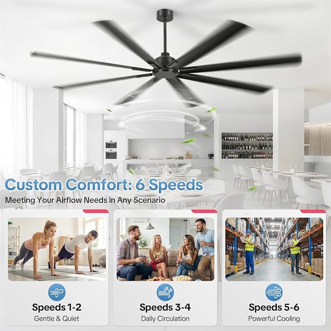 84 Inch Ceiling Fan No Light, Large Outdoor Ceiling Fans with 6 Speed Remote Control, 3 Downrods, DC Reversible Motor, 8 Blades Industrial Ceiling Fan for Big Rooms,Garage,Patio,Shop,Warehouse, Black