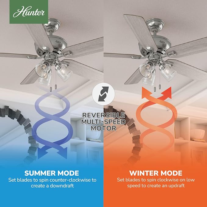 Hunter Rosner, Indoor, Ceiling Fan, Standard Mount, 52 inch, Brushed Nickel | with LED Lights and Pull Chain, 5 Blades, For Bedroom, Living Room, Kitchen, 3 inch Downrod, 51596