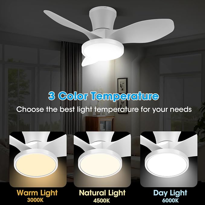 ocioc Quiet Ceiling Fan with LED Light DC motor 32 inch Large Air Volume Remote Control White for Kitchen Bedroom Dining room Patio