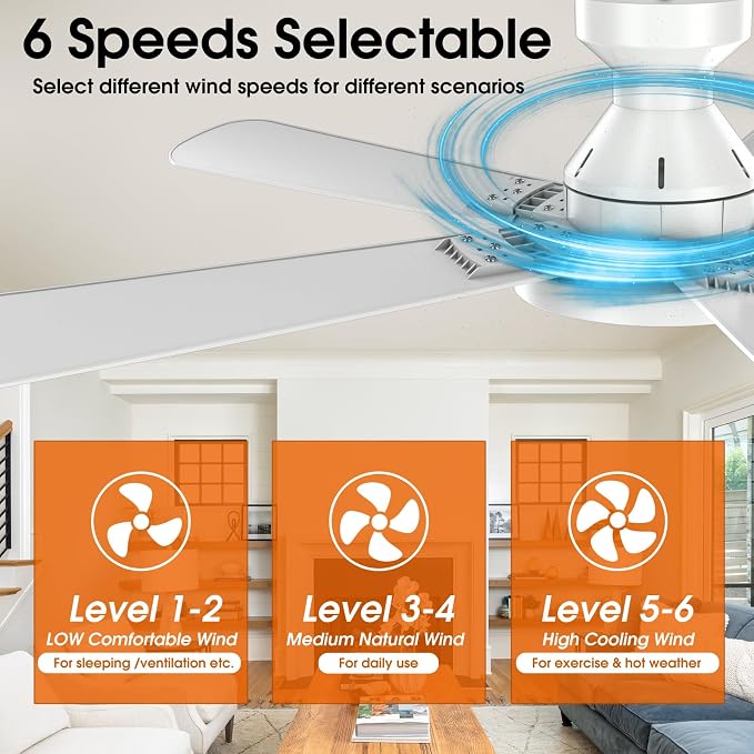 Ceiling Fans with Lights, 52 inch Flush Mount Ceiling Fan with Light, Remote/App Control, Low Profile Modern Ceiling Fan for Bedroom, Indoor/Outdoor (White)