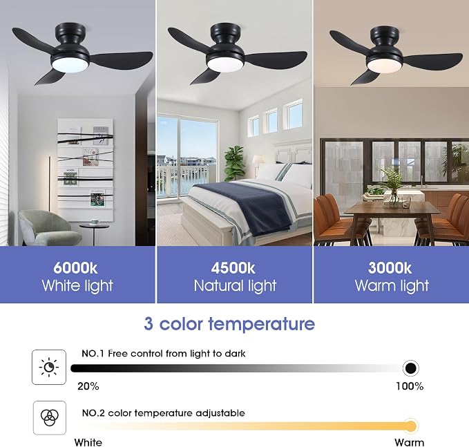 Kviflon 36 Inch Flush Mount Ceiling Fan with Light, 3 Reversible Blades, Remote & APP Control, 3 CCT Dimmable for Bedroom Living Room, Black