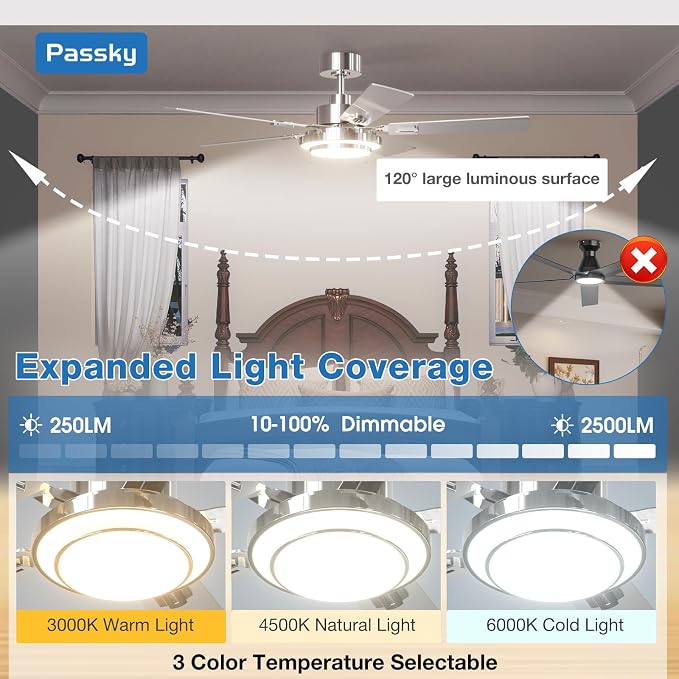 Passky Ceiling Fans with Lights, 52 inch Modern Ceiling Fan with Light and Remote Control, 3CCT, Dimmable, Reversible, Noiseless, Silver Ceiling Fan for Bedroom, Living Room
