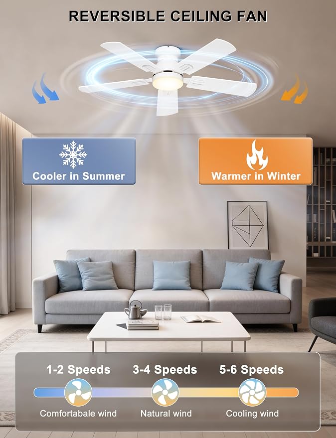 Ohniyou Ceiling Fans with Lights, 42 Inch Low Profile Ceiling Fan with Light and Remote/APP Control, Flush Mount, Dimmable, Quiet DC Motor, White Small Indoor Ceiling Fan for Bedroom, Kitchen
