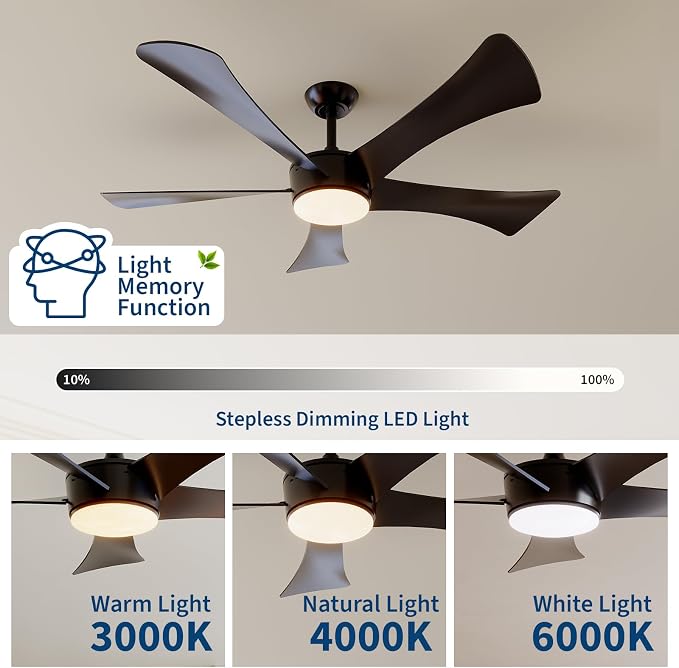 42/52 Inch Black DC Ceiling Fan with Light, 6-Speed Reversible Fan with Remote Control, 24W Dimmable 3-Color LED Light, ABS Blades & 15CM Downrod, Quiet Flush Mount Ceiling Fan Light for Bedroom,Patio