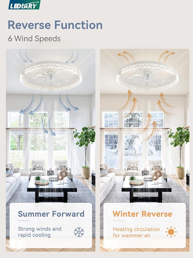 LEDIARY Flush Mount Ceiling Fan with Lights and Remote, 19.7'' Low Profile, 3000-6000K Dimmable Fandelier, 6 Wind Speeds, White Modern LED Fan Light for Bedroom