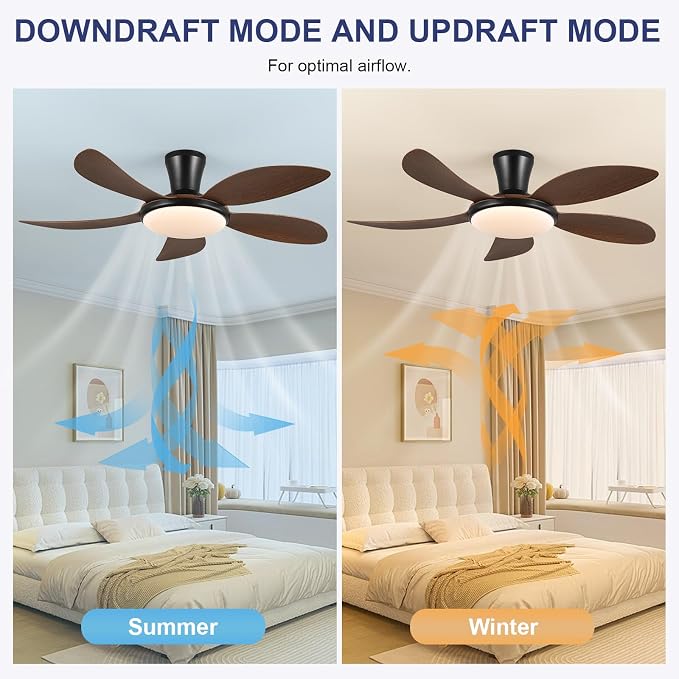 48"Brown Low Profile Flush Mount Ceiling Fans with Lights and Remote/APP | Supports Remote and APP, 6 Wind Speeds, Reversible, Dimmable 3 CCT LED, 30WNoiseless DC Motor,Timer, for Bedroom Kitchen