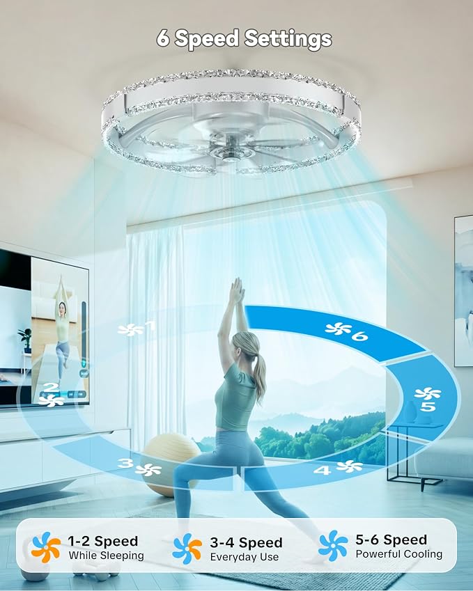 RGB Low Profile Ceiling Fan with Lights,RGB Ceiling Fans with Lights and Remote, 3000-6500K Dimmable Modern Flush Mount LED Fan Lights, 6 Wind Speeds Ceiling Fans for Bedroom